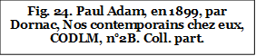 Fig. 24. Paul Adam, en 1899, par Dornac, Nos contemporains chez eux, CODLM, n°2B. Coll. part.

