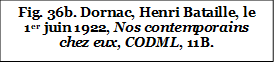 Fig. 36b. Dornac, Henri Bataille, le 1er juin 1922, Nos contemporains chez eux, CODML, 11B.