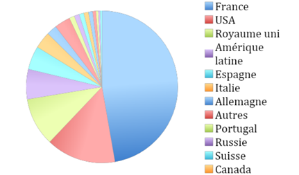 :2 IRG ET - Image 1 .pdf