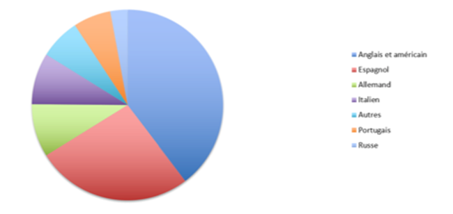 :2 IGR ET Image 3 .pdf
