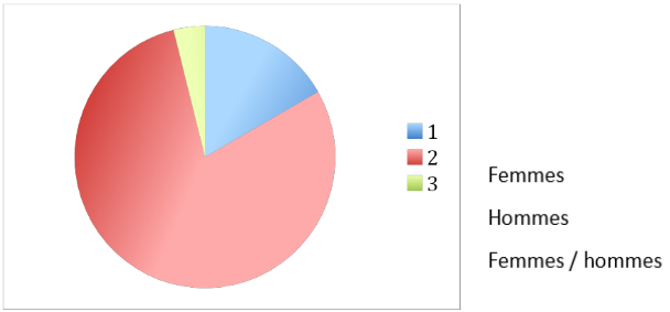 :2 IRG ET image 5 .pdf