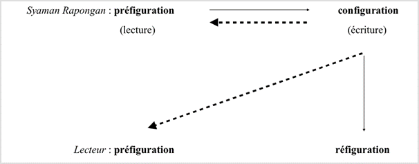 Capture d’écran 2019-04-03 à 12.39.37.png