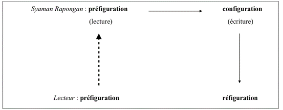 Capture d’écran 2019-10-24 à 14.56.49.png